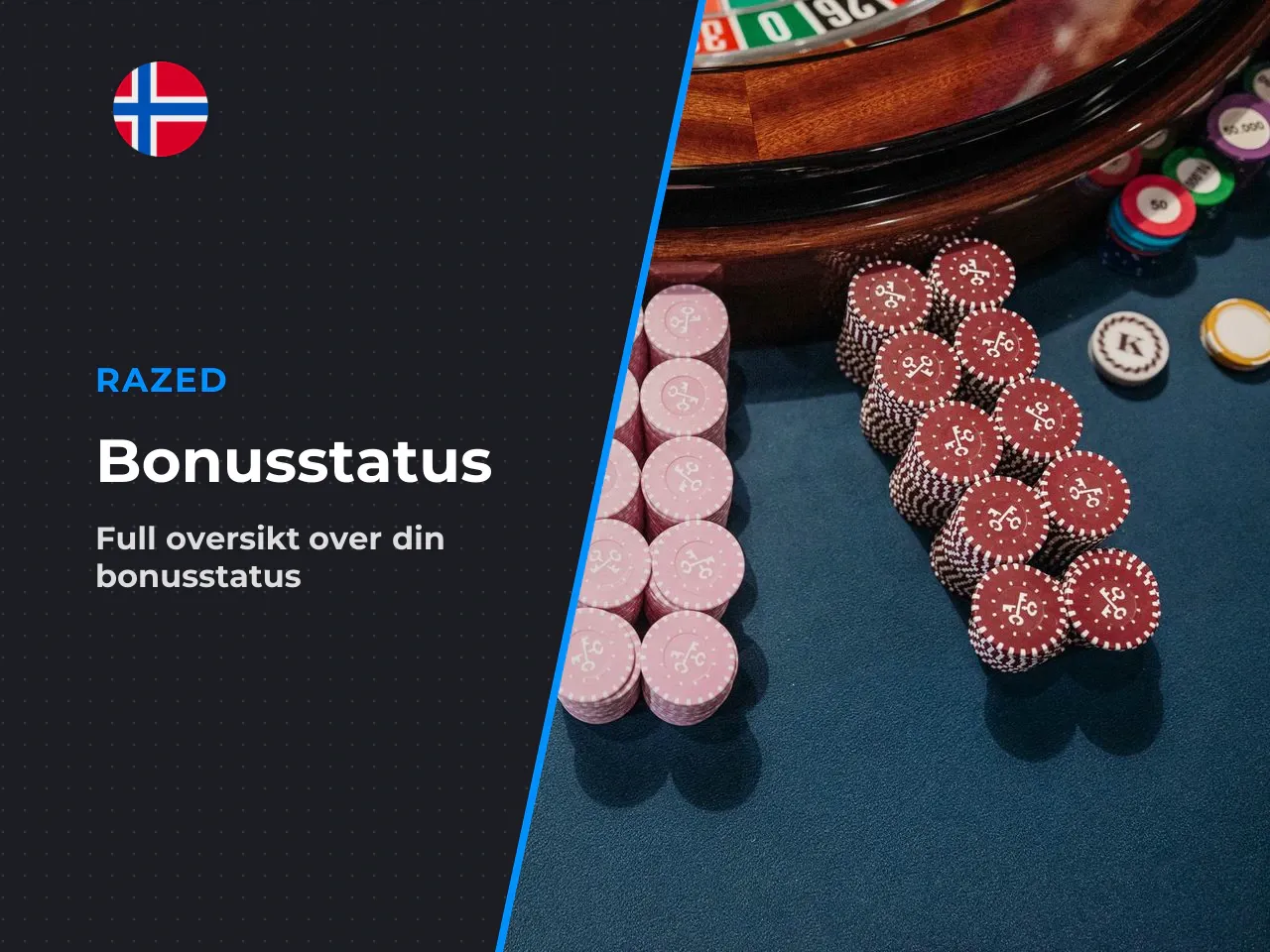 Kontroll av kreditering og bonusstatus. Etter